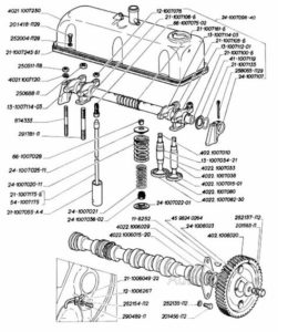 Форумы на www.gaz21.ru: Регулировка клапанов индикатором ИЧ-10 - Форумы на www.gaz21.ru