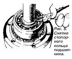 Схема вала отбора мощности мтз