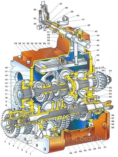 Схема шестерен кпп мтз