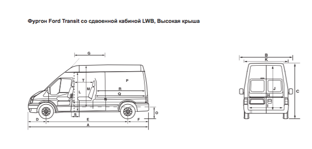 Форд транзит l2h2 размеры