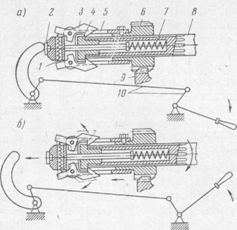 Пусковий двигун ПД-10: характеристики і пристрій