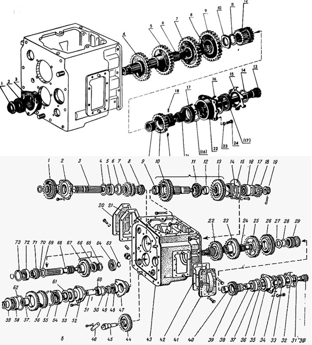 Кпп sr1900 volvo схема